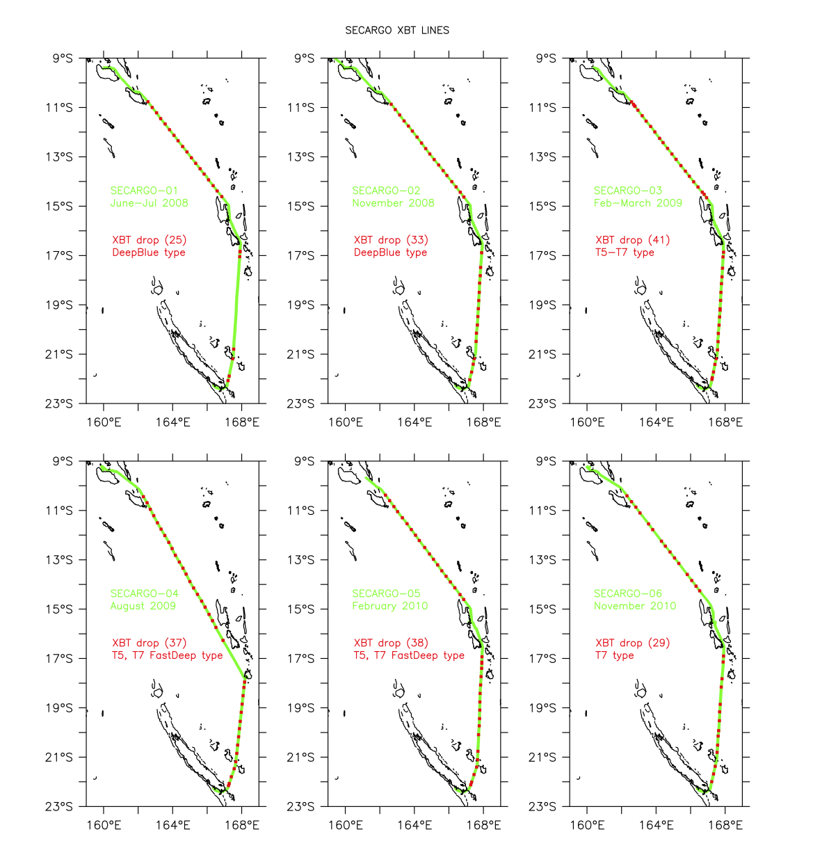 XBT-SECARGO-All XBT-SECARGO-All
